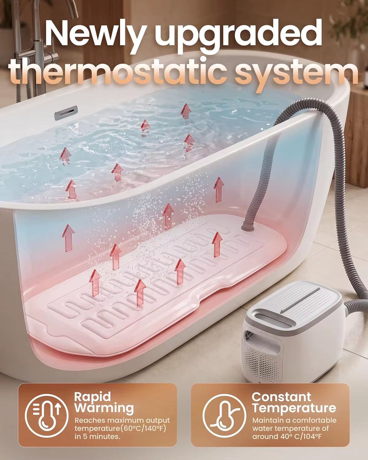 Portable Jacuzzi Bubble Bath Mat, Waterproof Non-Slip Full Body Massage Pad for Family Bathroom Private Spa